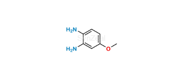 media.product.imagealternatetextformat