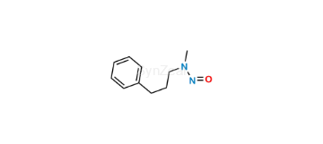 media.product.imagealternatetextformat