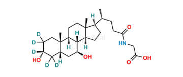 Picture of Glycoursodeoxycholic Acid-d5