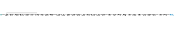 media.product.imagealternatetextformat