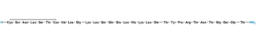 media.product.imagealternatetextformat