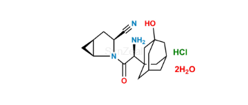 Picture of Saxagliptin Hydrochloride Dihydrate