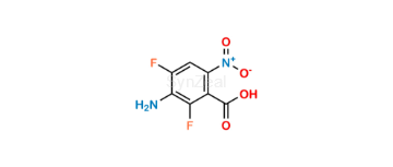 media.product.imagealternatetextformat