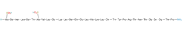 media.product.imagealternatetextformat