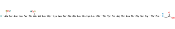 media.product.imagealternatetextformat