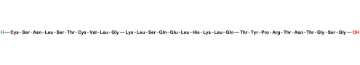media.product.imagealternatetextformat