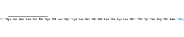 media.product.imagealternatetextformat