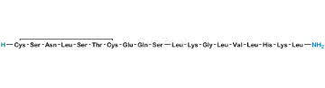 media.product.imagealternatetextformat