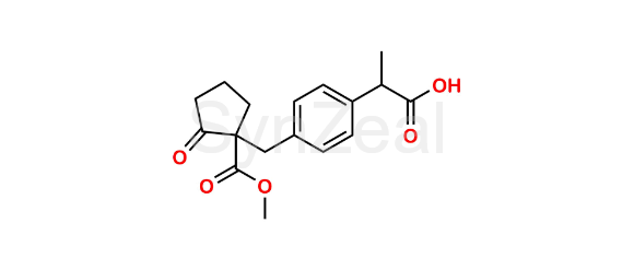 Picture of Loxoprofen Impurity 18
