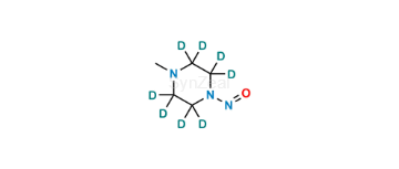 media.product.imagealternatetextformat
