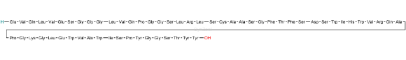 Picture of Atezolizumab