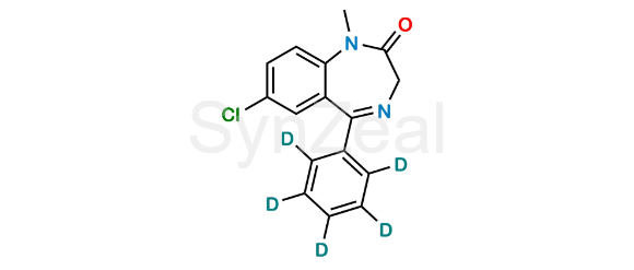 Picture of Diazepam D5