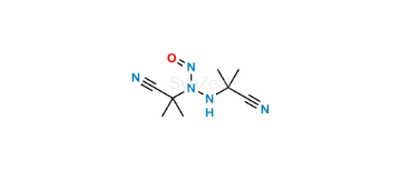 media.product.imagealternatetextformat