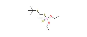 media.product.imagealternatetextformat