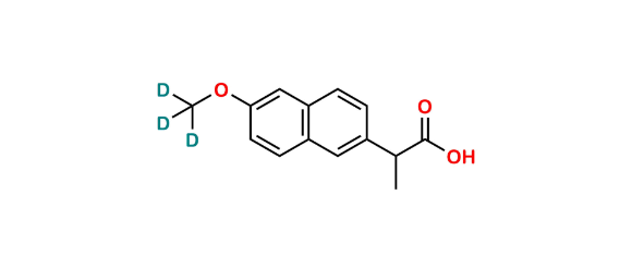 Picture of (±)-Naproxen-d3