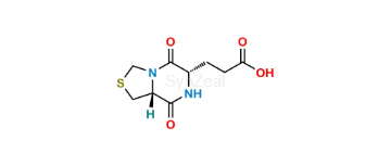 media.product.imagealternatetextformat