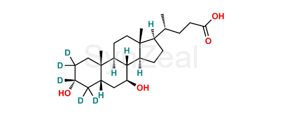 Picture of Ursodeoxycholic Acid-D5