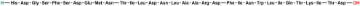 media.product.imagealternatetextformat