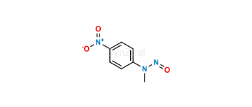 media.product.imagealternatetextformat