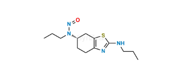 media.product.imagealternatetextformat