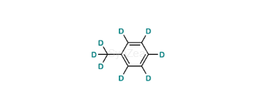 media.product.imagealternatetextformat