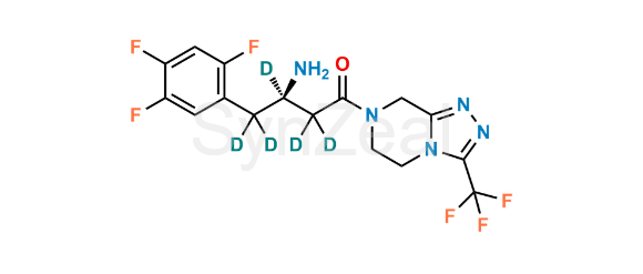 Picture of Sitagliptin D5