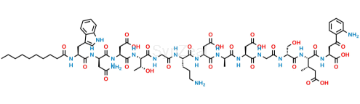 media.product.imagealternatetextformat