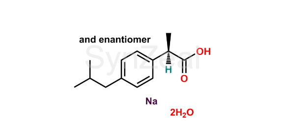 Picture of Ibuprofen Sodium Dihydrate