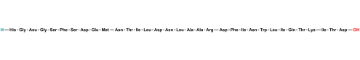 media.product.imagealternatetextformat