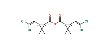 media.product.imagealternatetextformat