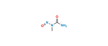media.product.imagealternatetextformat