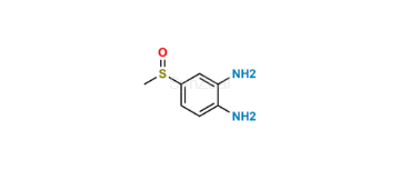 media.product.imagealternatetextformat