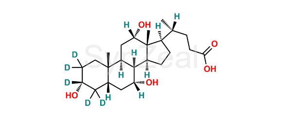 Picture of Cholic Acid D5