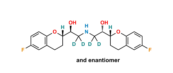 Picture of Nebivolol D4