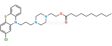 media.product.imagealternatetextformat