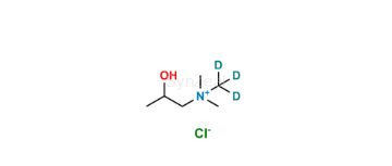 media.product.imagealternatetextformat
