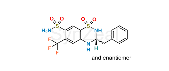 Picture of Bendroflumethiazide