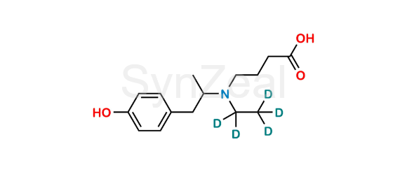Picture of O-Desmethyl Mebeverine acid D5