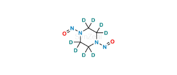 media.product.imagealternatetextformat