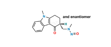 Picture of N-Nitroso N-Desmethyl Ondansetron EP Impurity A (Possibility-1)