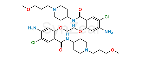 Picture of Prucalopride Ethylene Dimer