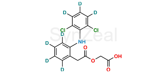 Picture of Aceclofenac-D7